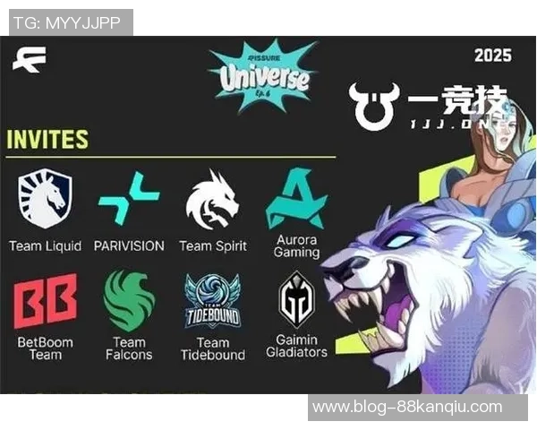 DOTA2最新技术排行榜前十名分析LNG战队表现突出引领潮流