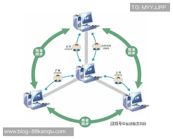 北京篮球队团队协作深度解析与其他球队的对比研究